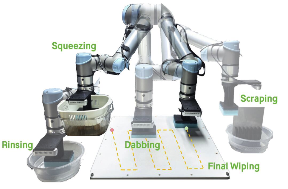 Push-Wiper: Toward General-Purpose Robotic Cleaning across Varied Stains and Surfaces with Segmented Pushing Trajectories